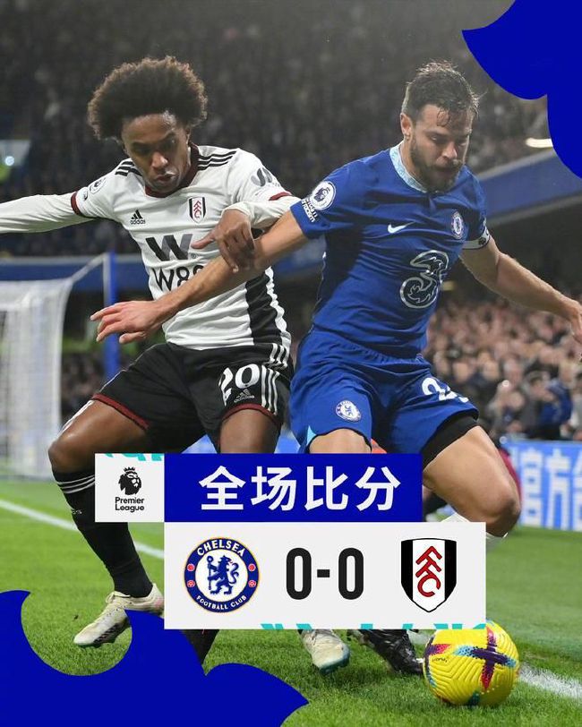 上半场补时1分钟，贝尔格莱德红星0-1曼城。